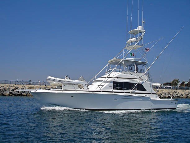 Inside the Market: Used Viking Sport Fishing Boats for Sale